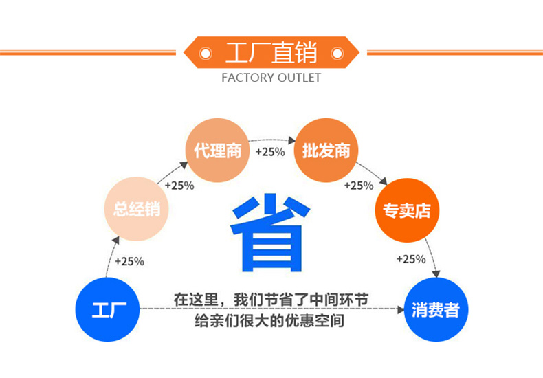 打包带厂家直销